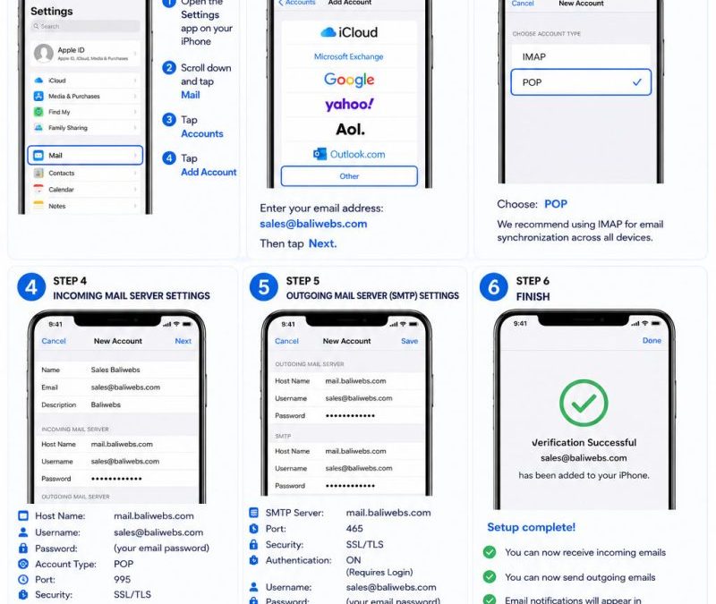Panduan Setup Email Bisnis di IPHONE dengan Aplikasi MAIL