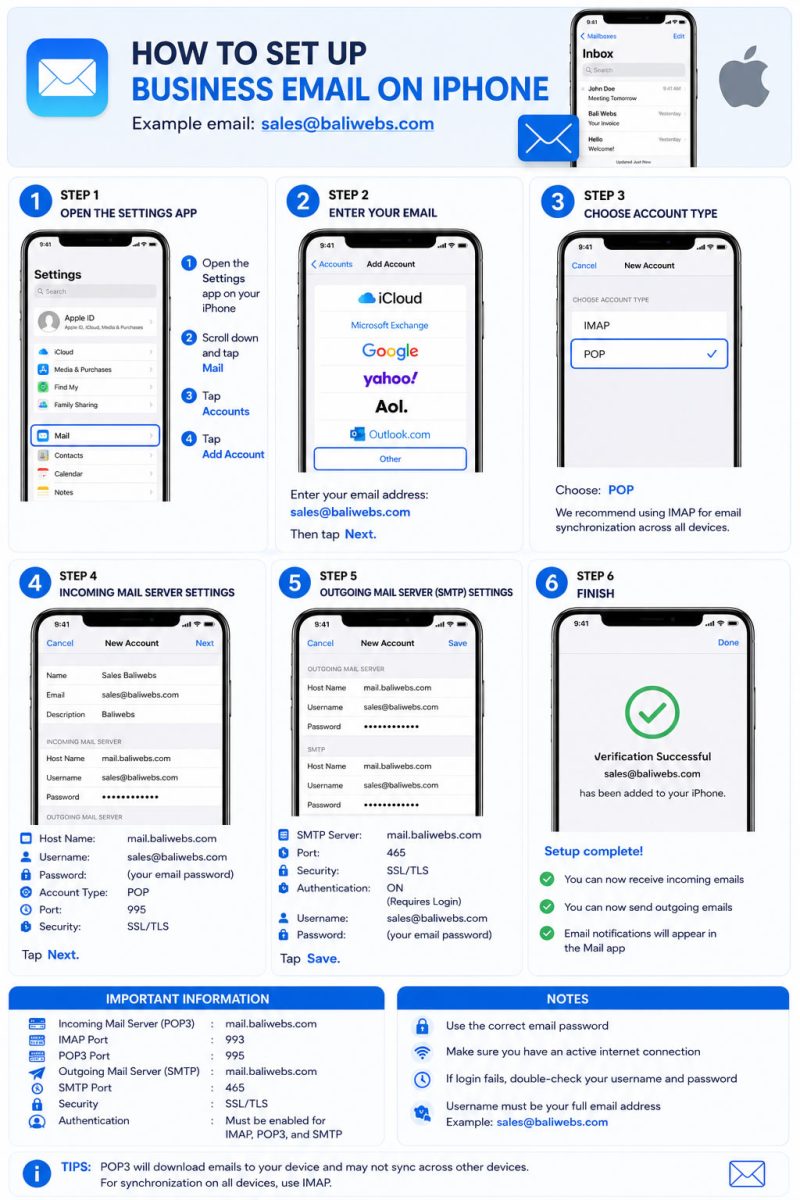 Panduan Setup Email Bisnis di IPHONE dengan Aplikasi MAIL