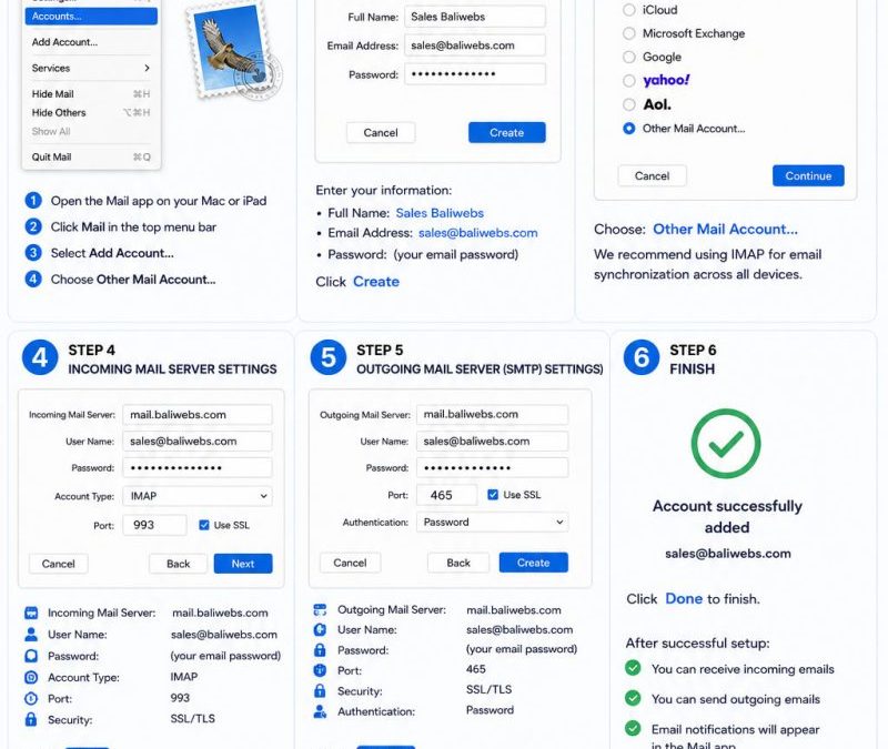 Panduan Setup Email Bisnis di Komputer MAC atau IPAD