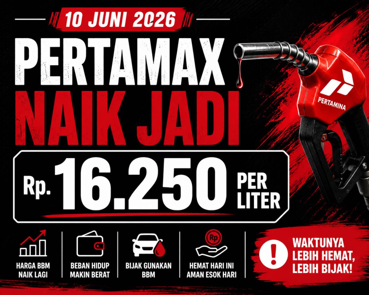 Ketika Harga BBM Terus Naik: Peluang Bisnis Baru Muncul, Sebagian Bisnis Lain Mulai Tergusur